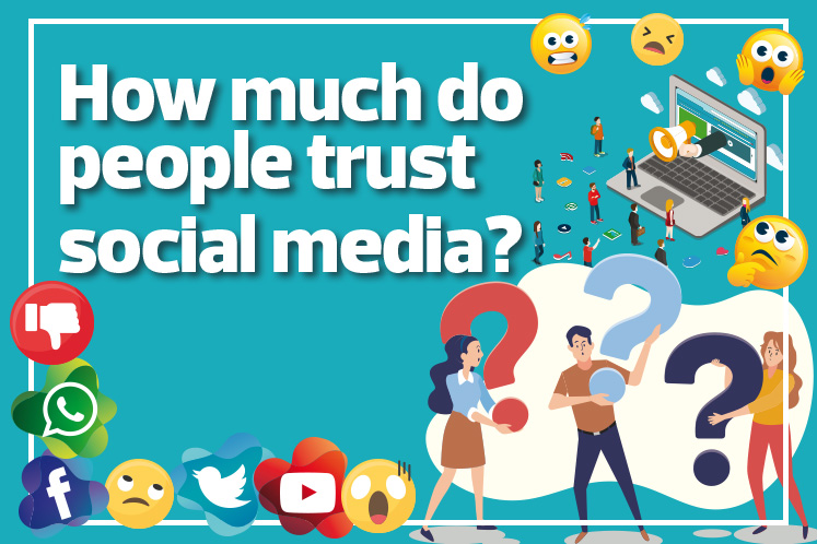 How much do people trust social media?