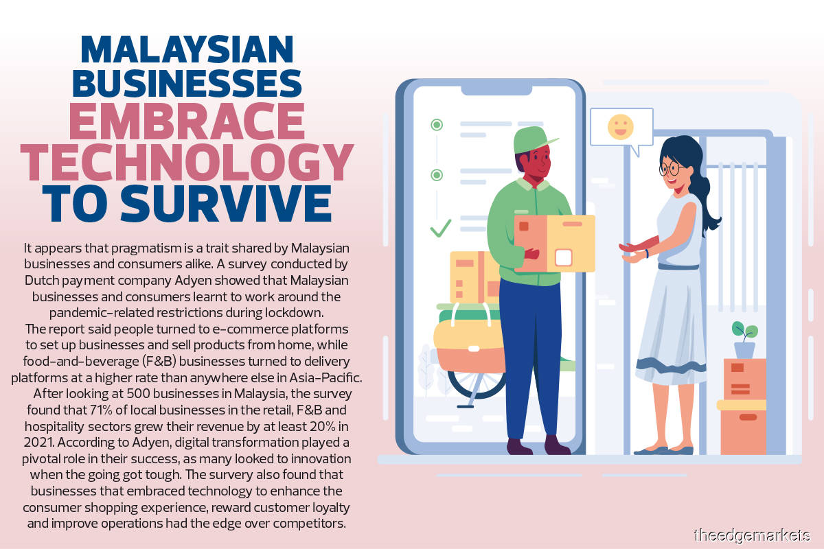 Malaysian businesses embrace technology to survive
