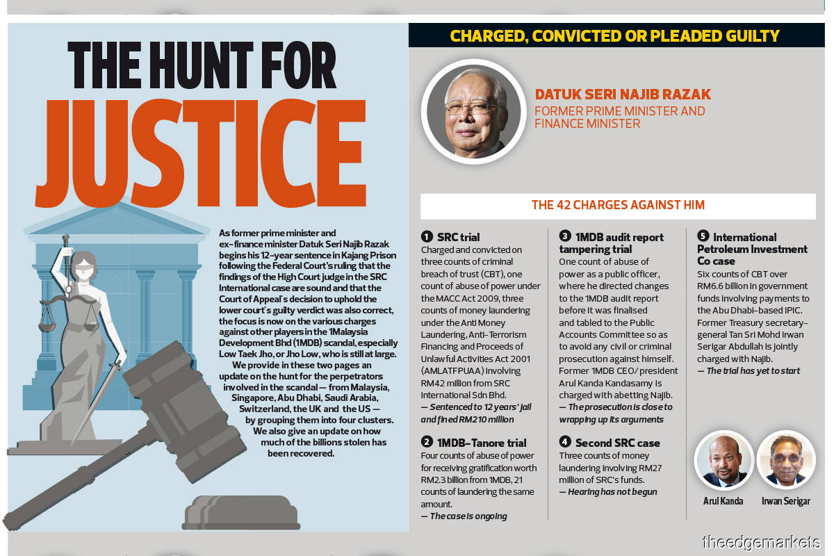 The hunt for justice