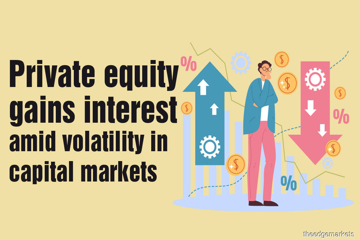 Private equity gains interest amid volatility in capital markets