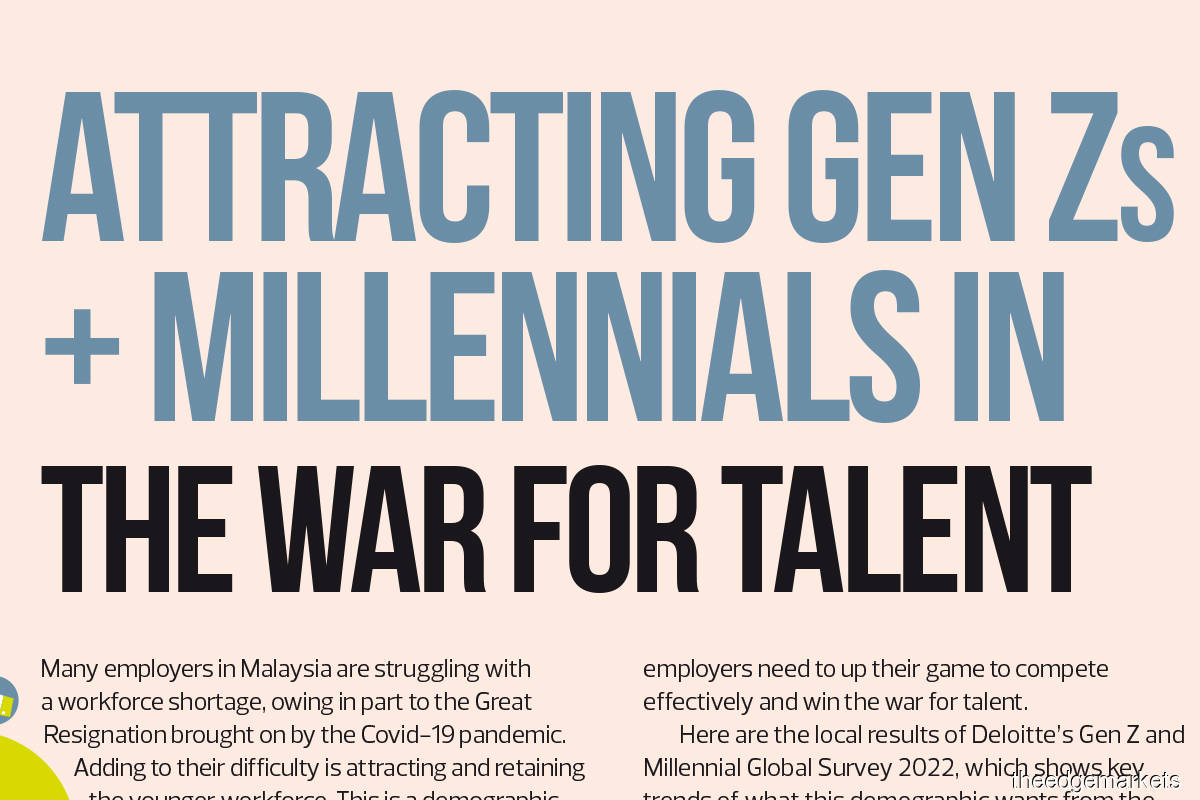 Attracting Gen Zs + millennials in the war for talent