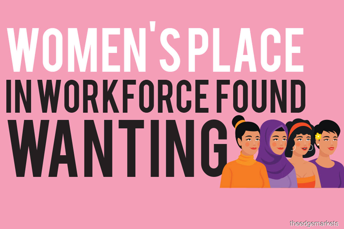 Women's place in workforce found wanting