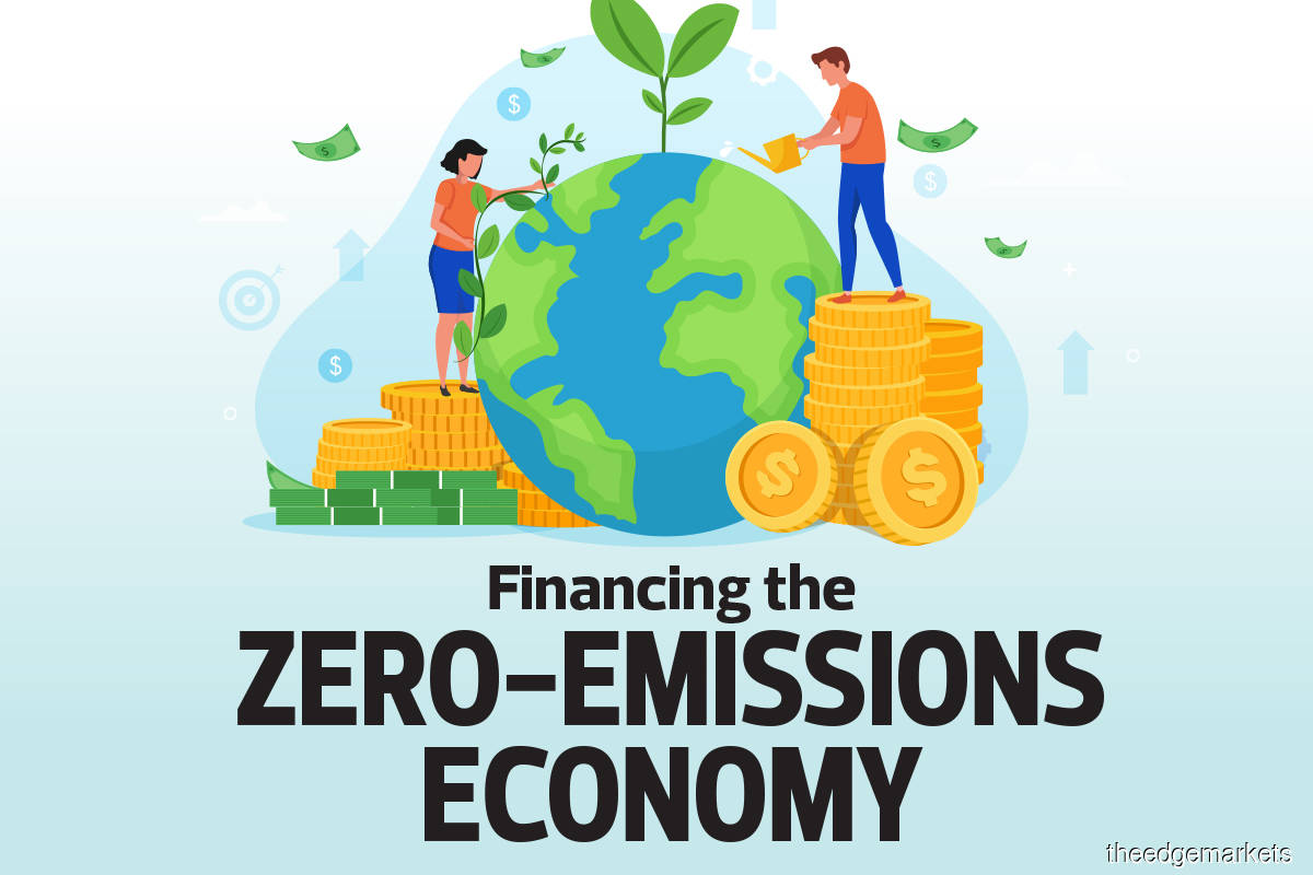 Financing the zeroemissions economy KLSE Screener