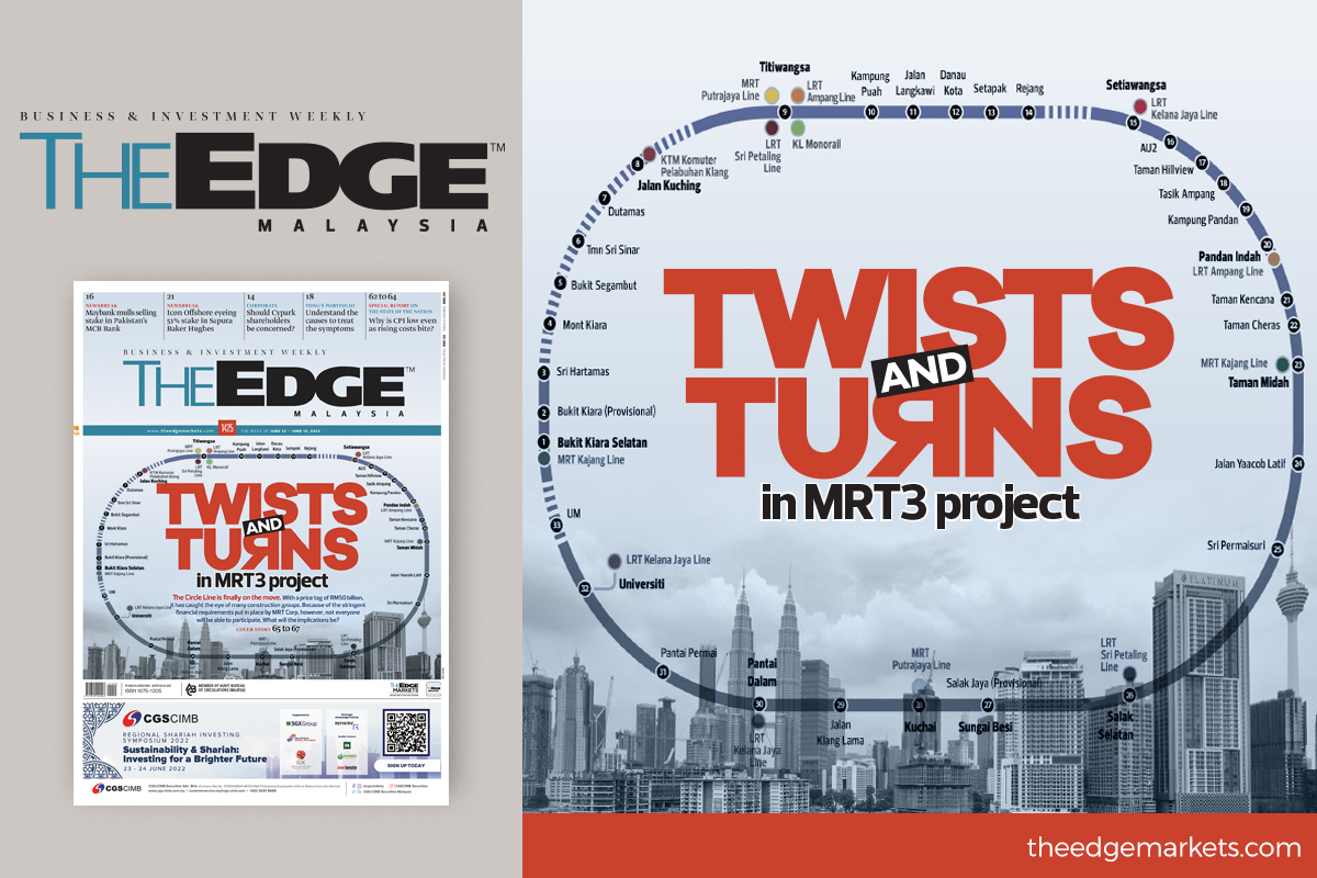 Twists and turns in the MRT3 project