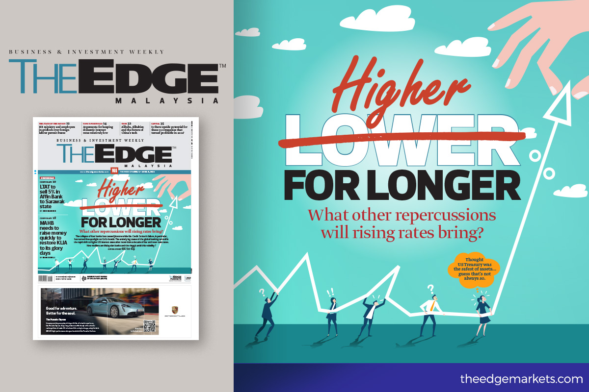 Higher for longer: What other repercussions will rising rates bring?