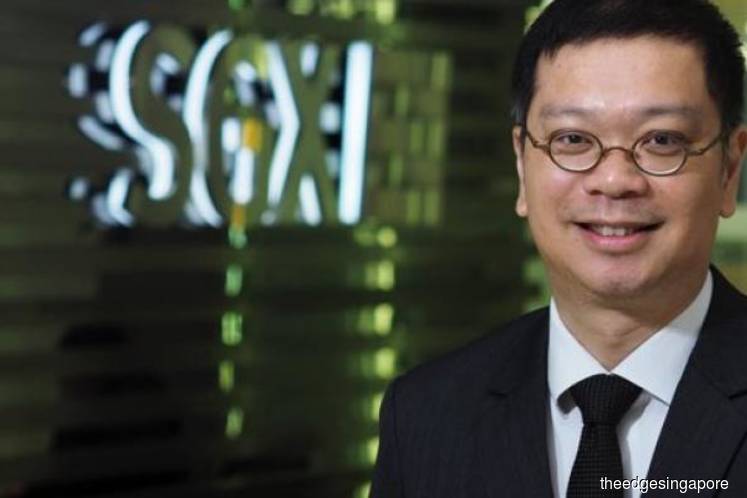 Sgx trading system down