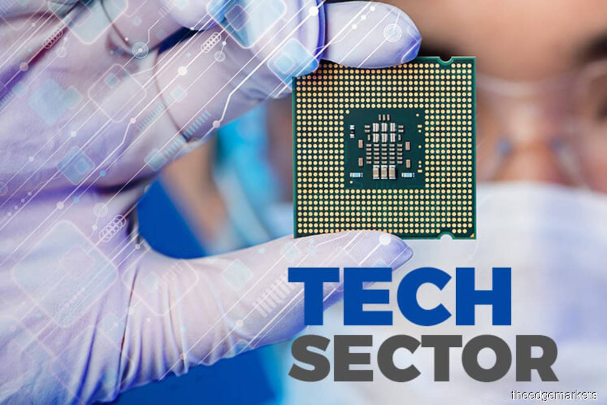TECHNOLOGY & Innovation of Malaysia | Page 49 | SkyscraperCity Forum TECHNOLOGY & Innovation of Malaysia