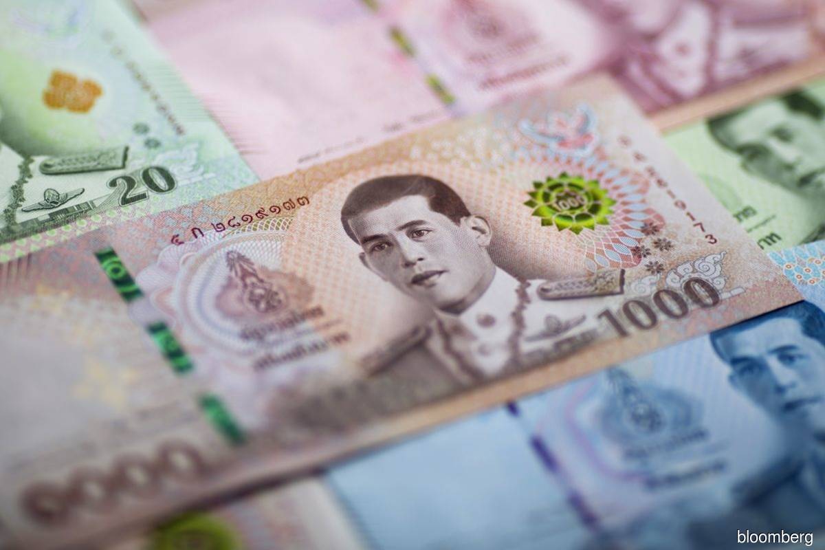 Thai baht leads declines as Asian currencies ease slightly