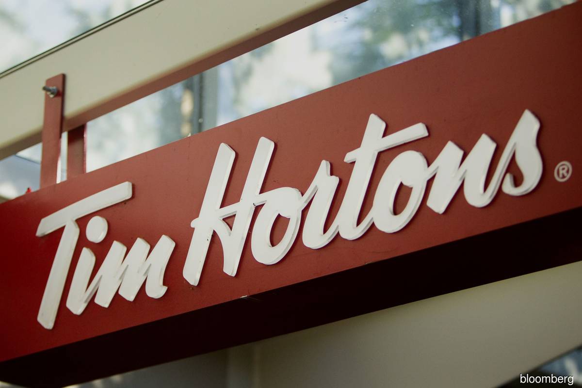 Tim Hortons China to Go Public in $1.7 Billion SPAC Deal - Bloomberg