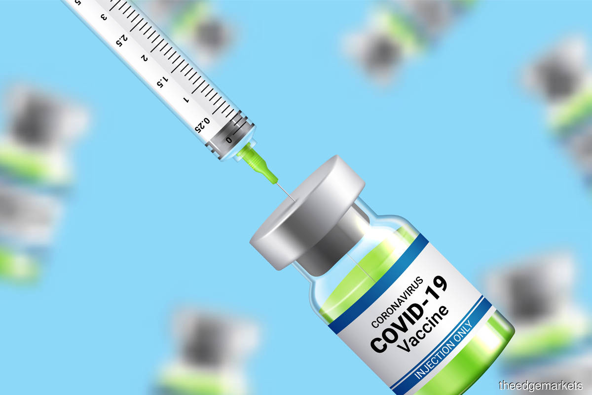 Covid-19 Cases + Vaccination Tracker  
