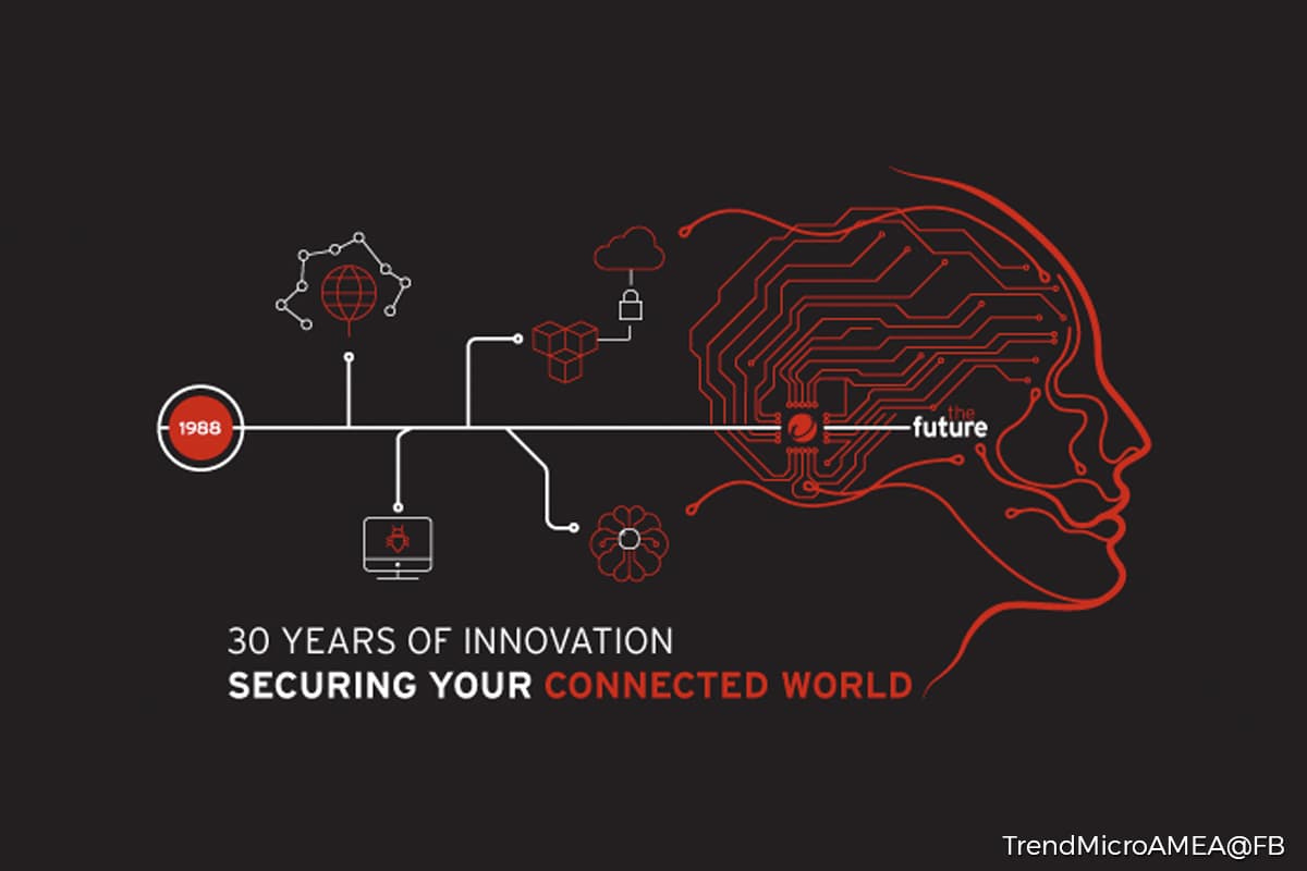 Trend Micro launches comprehensive extensive correlated detection suite XDR Platform