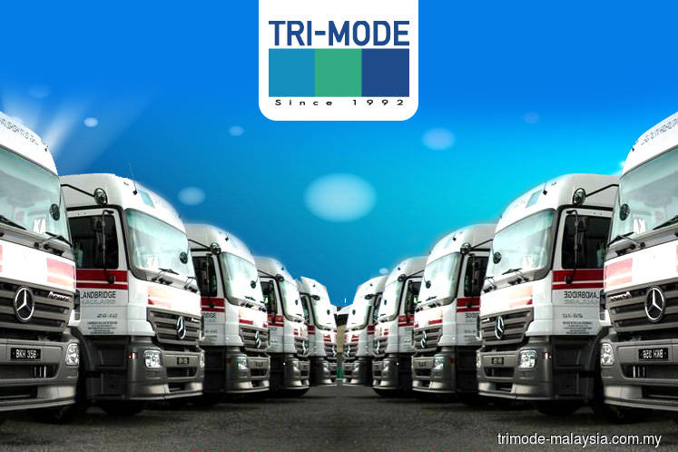 ACE-Market listed Tri-Mode’s shares down by 18% on maidan trading day