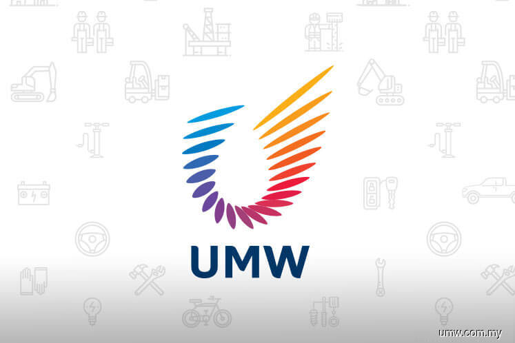 UMW Holdings drops pursuit of Perodua dream  The Edge Markets