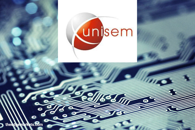 CIMB IB Research upgrades Unisem, raises target to RM5