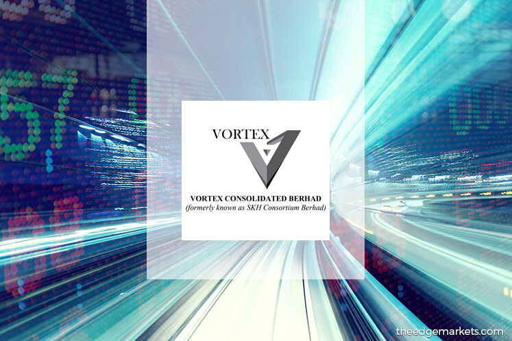 Vortex Acquires Valhalla For Rm2m To Venture Into Money Lending Business The Edge Markets