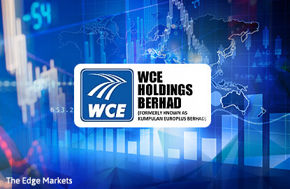 Stock With Momentum Wce Holdings The Edge Markets