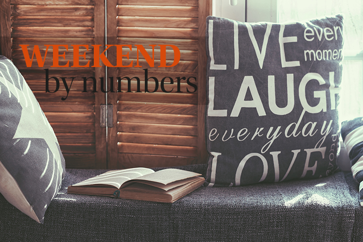 Weekend by numbers 21.02.20 to 23.02.20