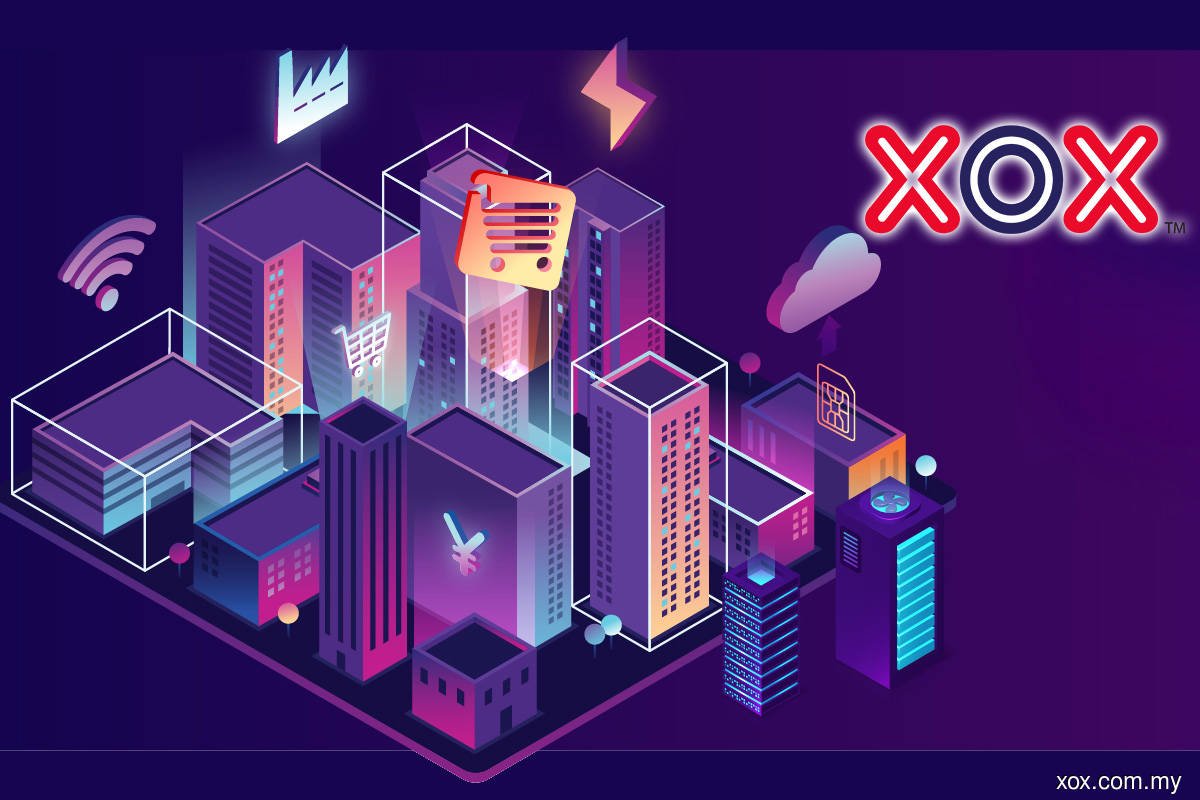 XOX说拟私配筹995万 开发数字媒体管理应用程序