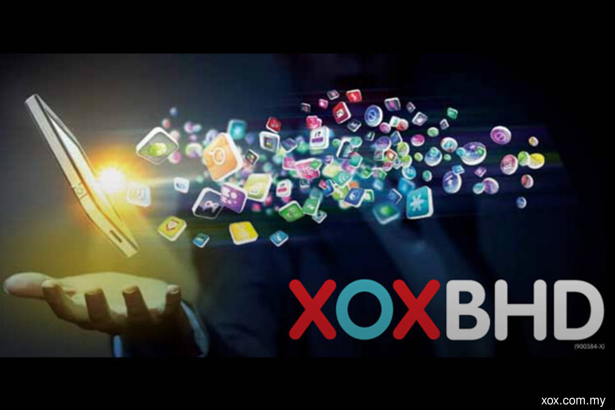 Xox share price malaysia