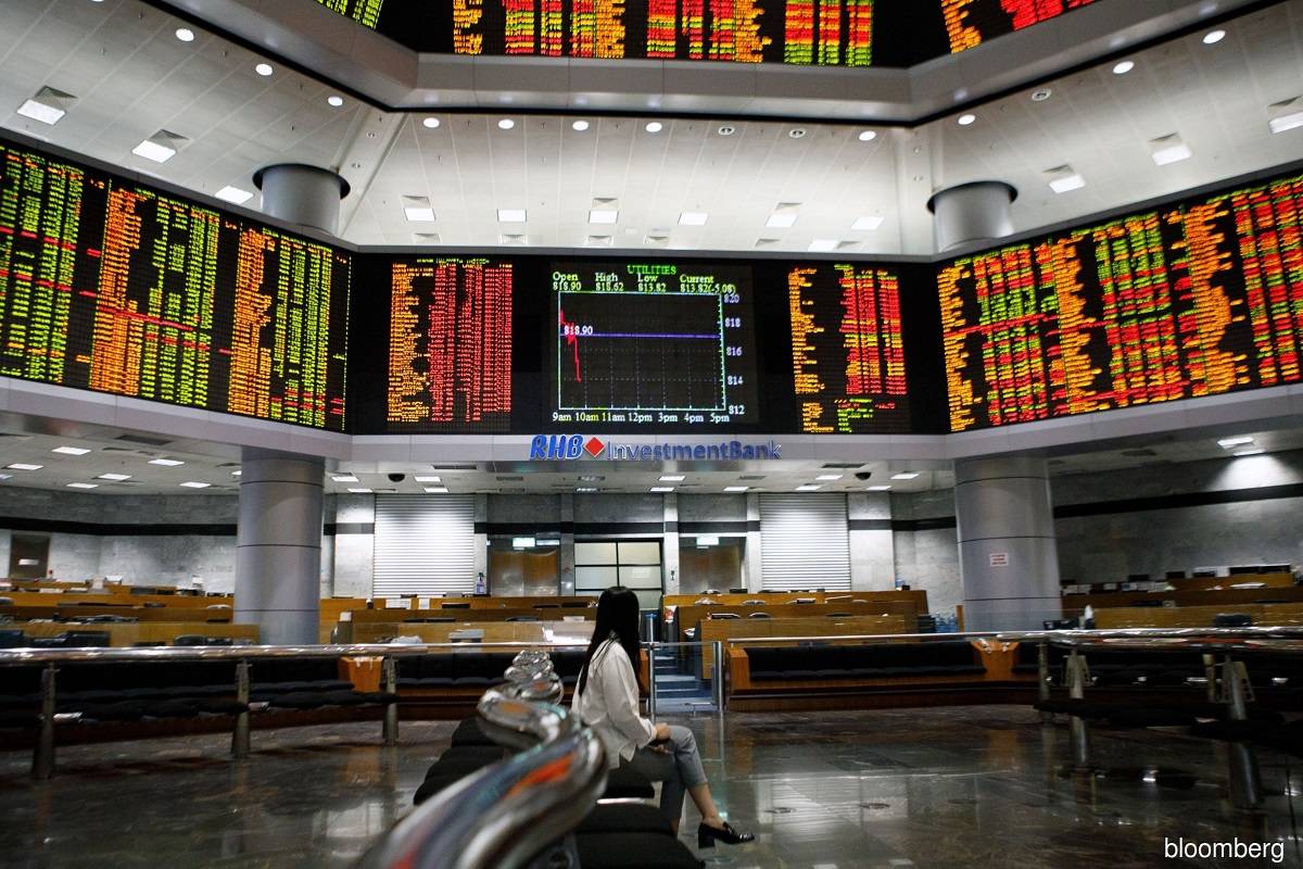 FIMA CORPORATION BHD (3107) News & Announcements | Latest Updates