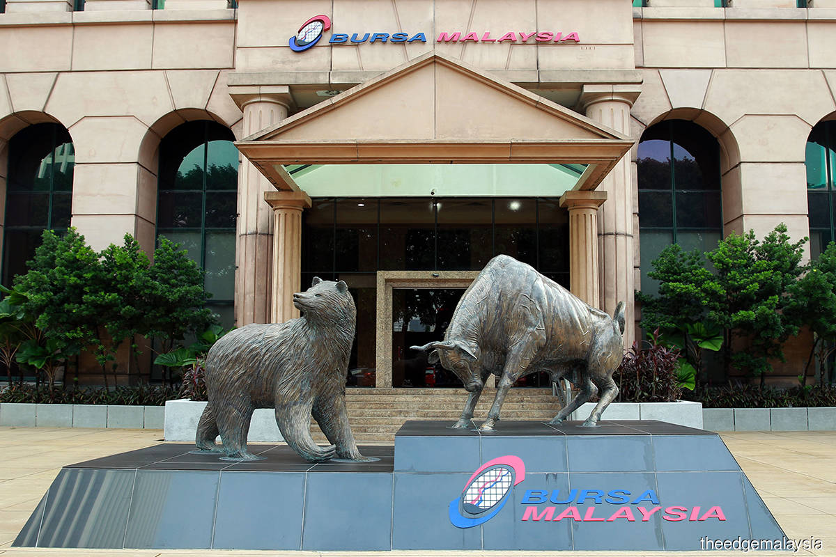 Bursa likely to trend higher in first week of 2024