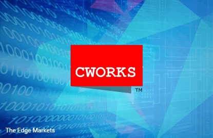 Stock With Momentum: CWorks