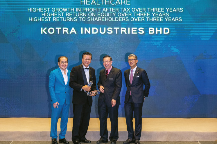 Kotra Industries Bhd