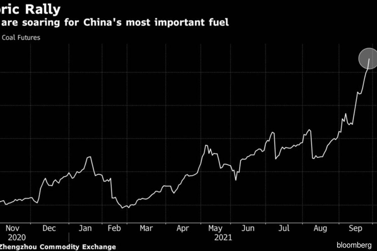 China’s coal shortage means higher prices for the world