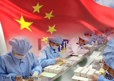 china_economics