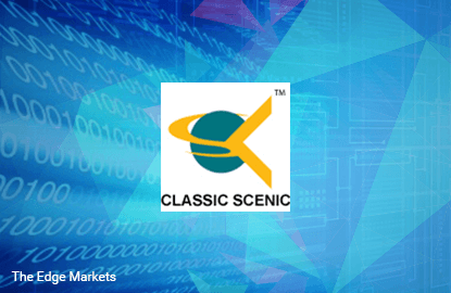 Insider Asia S Stock Of The Day Classic Scenic The Edge Markets