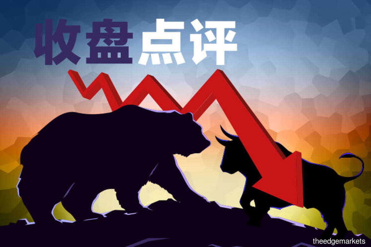 缺乏购买催化剂 拖累马股收低
