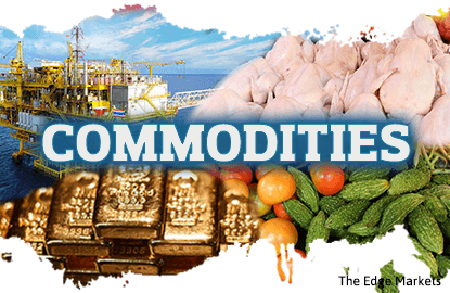Commodities heading for supply correction: HSBC