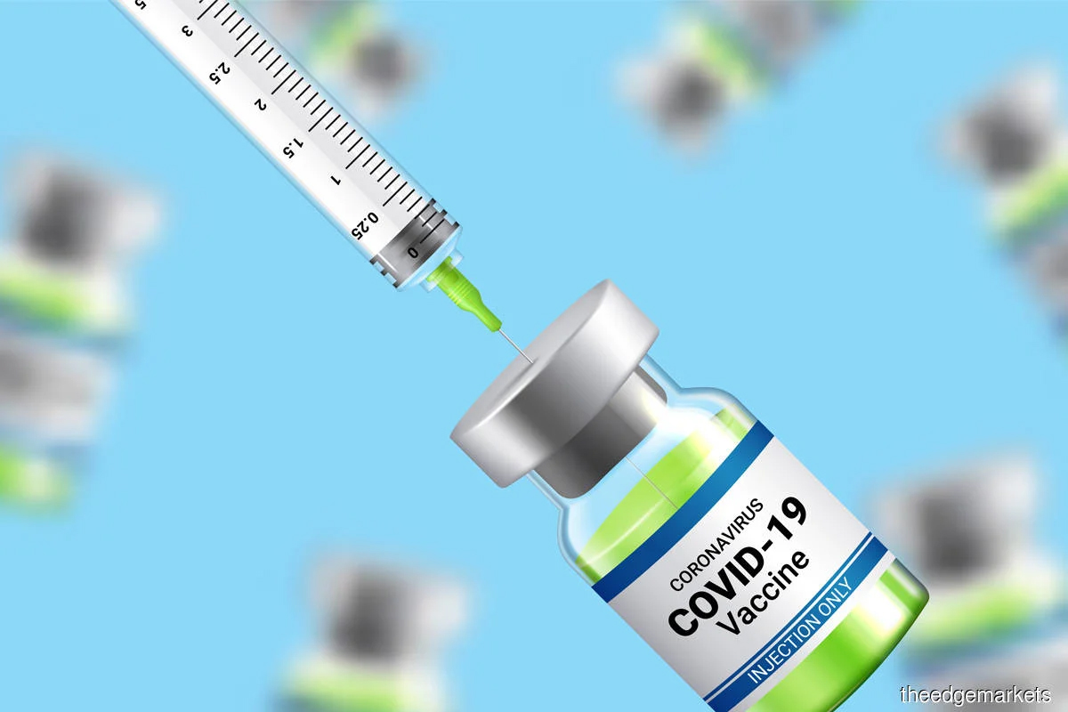 Covid-19 Cases + Vaccination Tracker