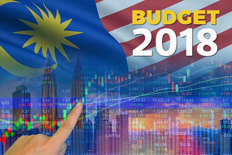 Malaysia's Development Expenses Remain Flat Due To Off-balance Sheet Financing — RAM