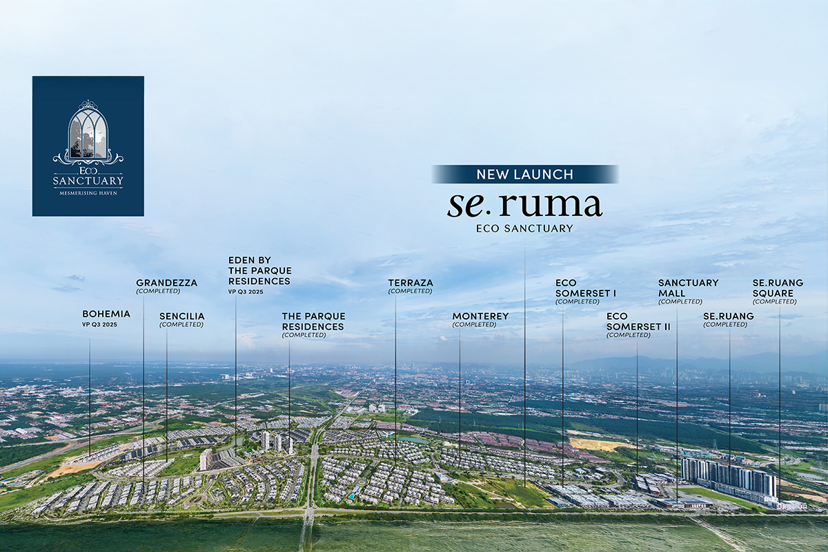 Eco Sanctuary: A Decade of Growth, A Vision Realised