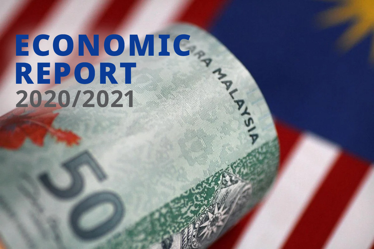 Household debt rises by 4% to RM1.27 trillion, making up 87.5% of GDP