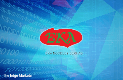 Stock With Momentum Eka Noodles The Edge Markets