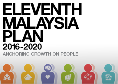 11th Malaysia Plan And The Environment An Overview