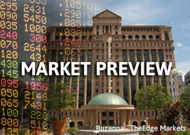 market_preview