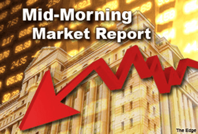 mid_morning_market_down_theedgemarkets