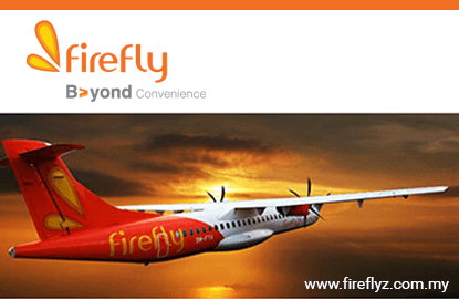 Firefly signs codeshare agreement with MAB