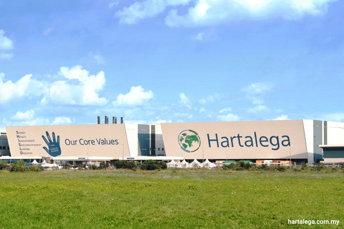 Analysts slash target prices for Hartalega, warn of risk of exclusion from KLCI