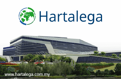Price hartalega share HARTALEGA HOLDINGS