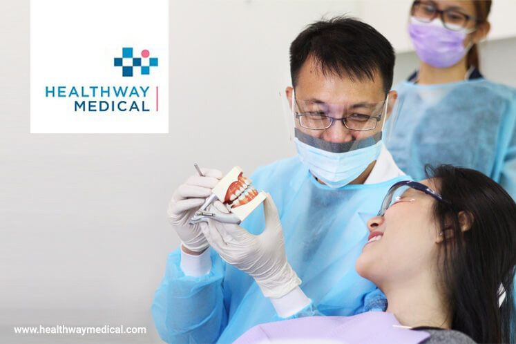 It's D-Day for Healthway Medical. Here's a recap  The 