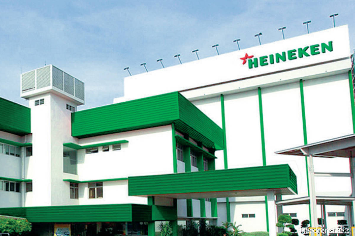 Bursa top gainer Heineken rises as profit beats forecast