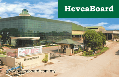 Hevea bhd share 2025 price