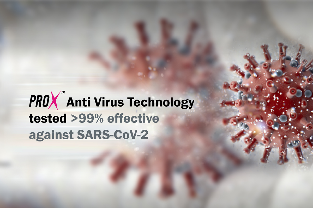 Prolexus unveils its ProX™ anti-virus technology, claimed to inactivate >99% SARS-CoV-2
