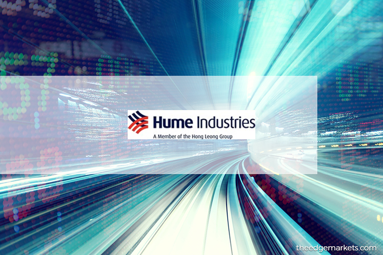 Hume industries share price