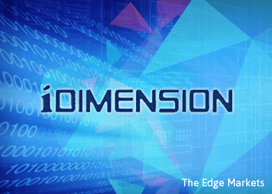 Stock With Momentum Idimension Consolidated The Edge Markets