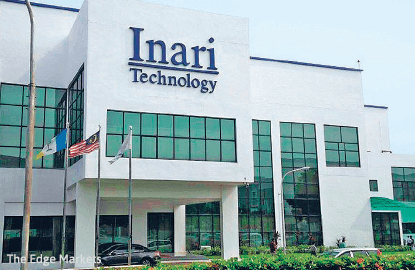 Inari seems busy securing new contracts in near term